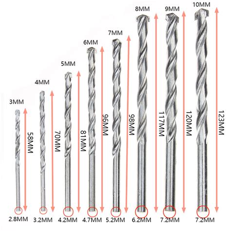 what size drill bit for